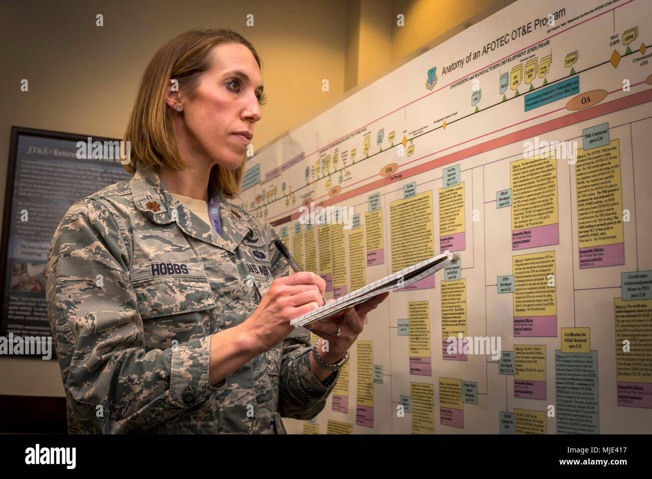 Weapons diagrams hi-res stock photography and images - Alamy