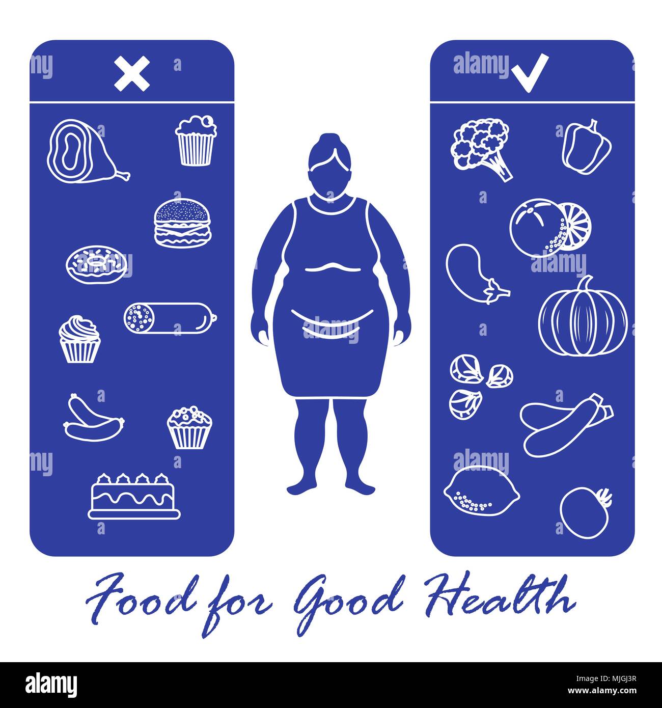 Fat woman with and useful and harmful food. Proper nutrition with excess weight and obesity