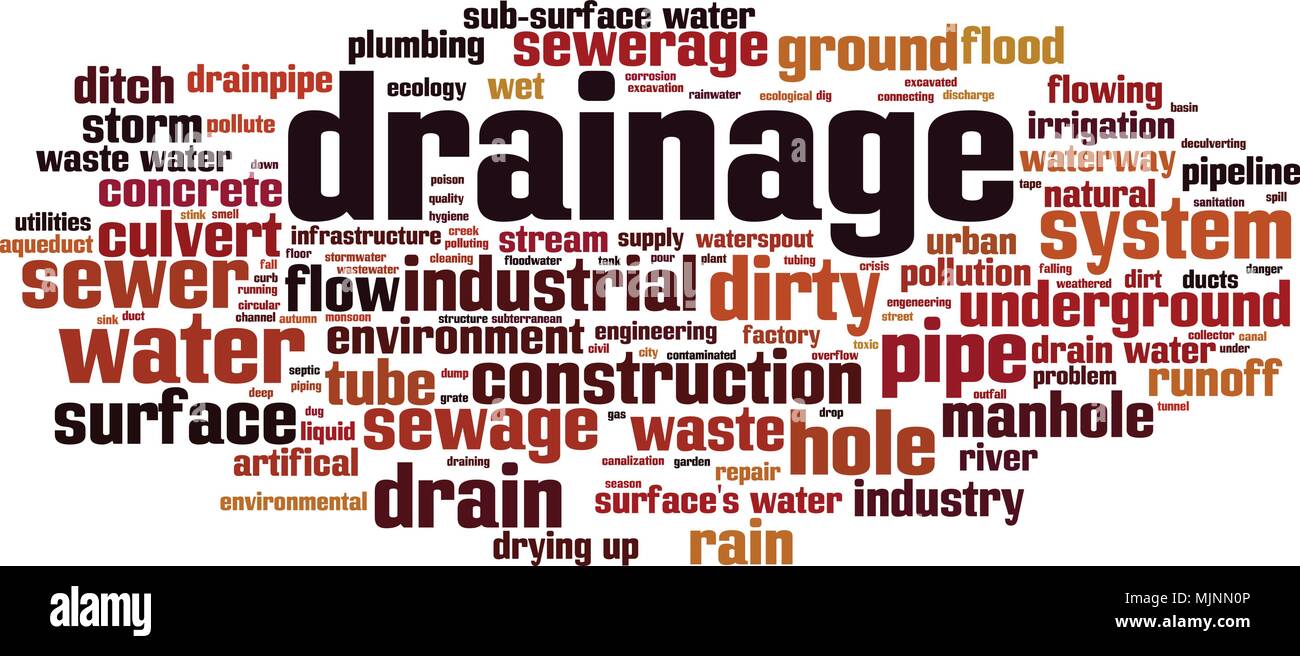 Drainage word cloud concept. Vector illustration Stock Vector Image
