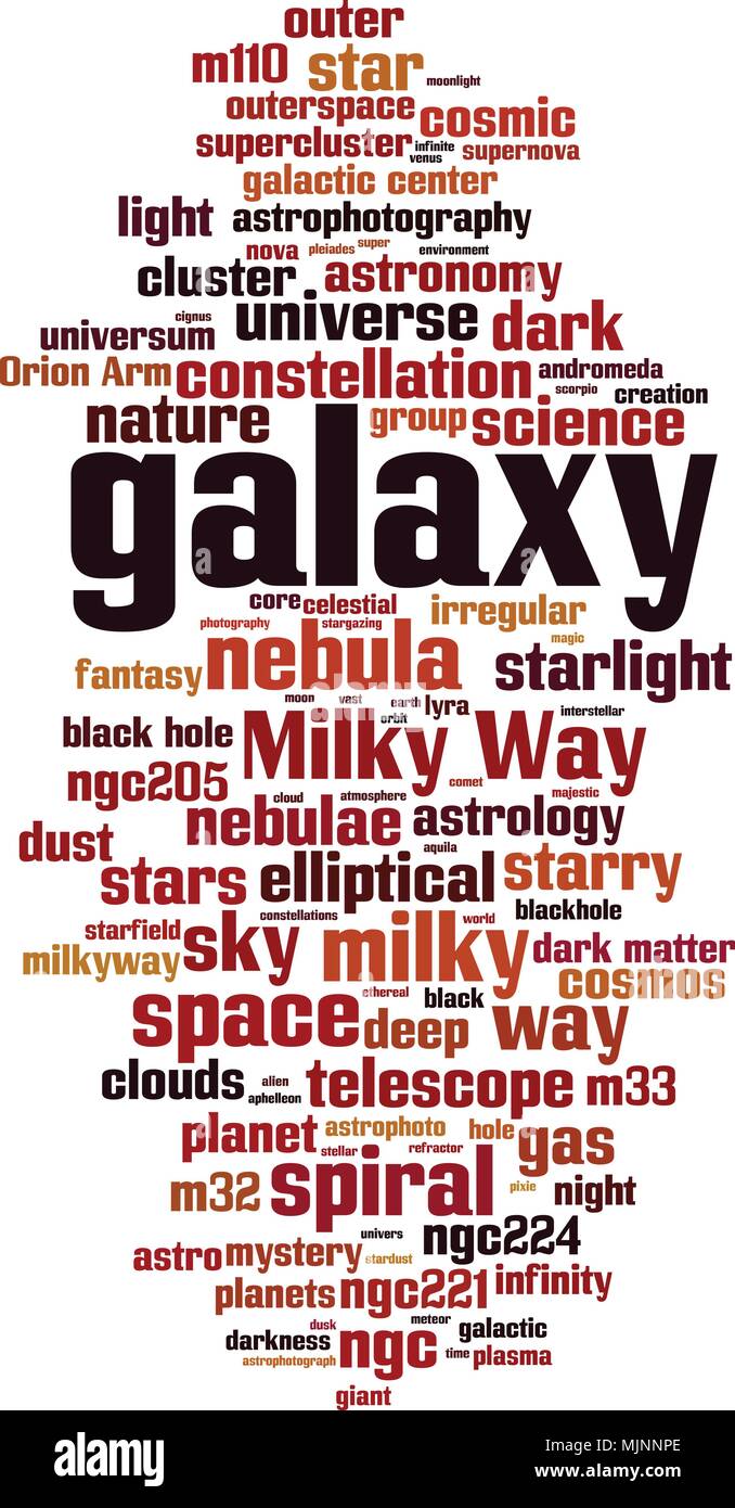 Galaxy word cloud concept. Vector illustration Stock Vector Image & Art ...