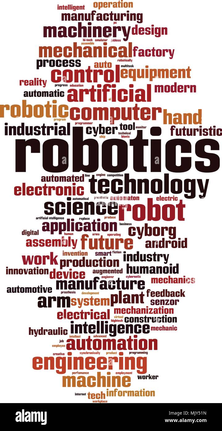 Robotics Word Cloud Concept Vector Illustration Stock Vector Image 