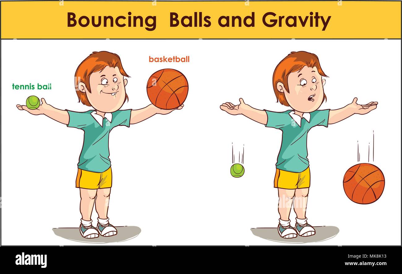 Bouncing  Balls and Gravity Stock Vector