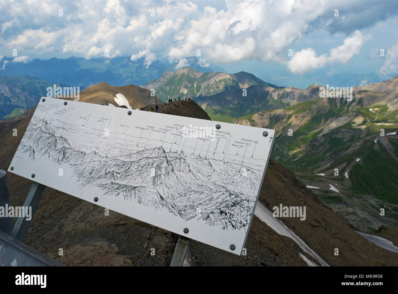 panorama board, schilthorn, switzerland Stock Photo