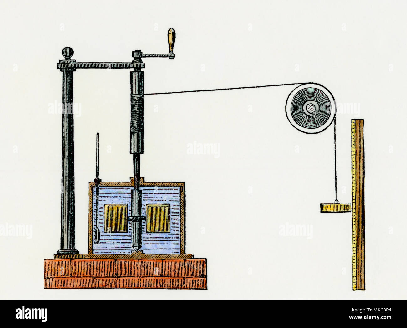 Diagram of Joule's apparatus for studying heat. Hand-colored woodcut Stock Photo