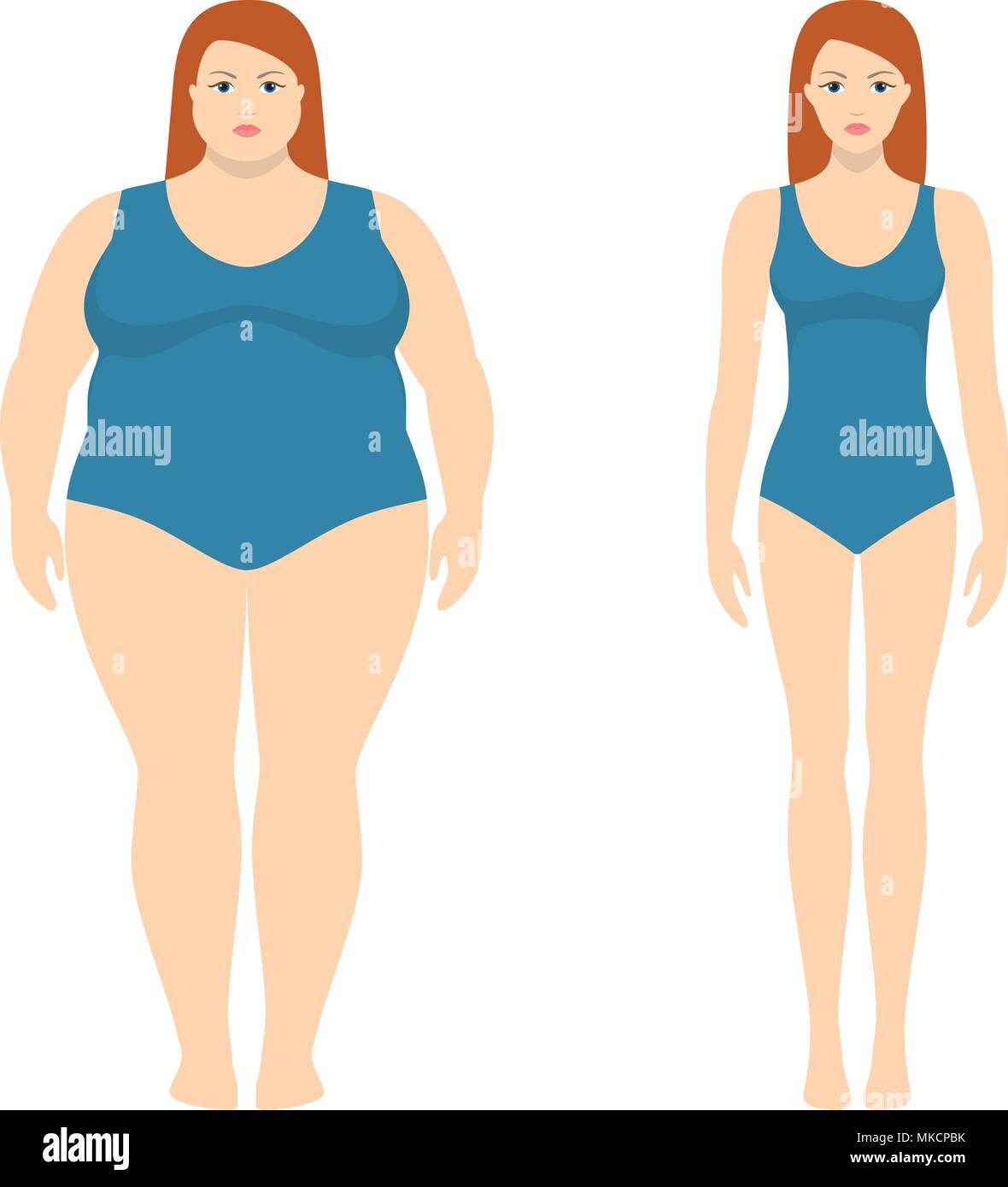 Vector illustration of fat and slim woman in flat style. Weight