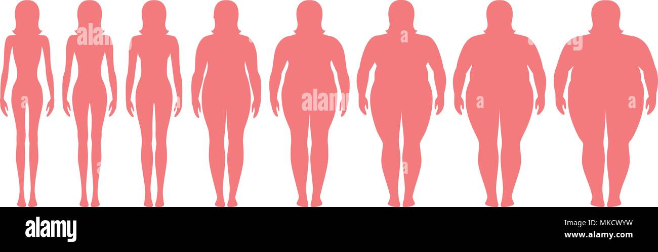 Vector illustration  of woman silhouettes with different  weight from anorexia to extremely obese. Body mass index, weight loss concept. Stock Vector
