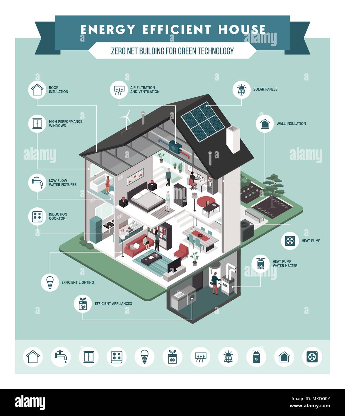 Contemporary energy efficient isometric eco house cross section and room interiors infographic with icons, people and furnishings Stock Vector