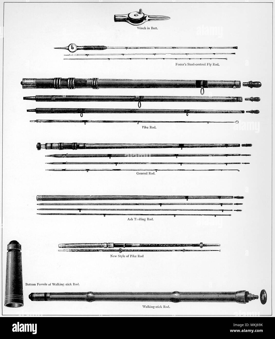 Fishing rods Black and White Stock Photos & Images - Alamy