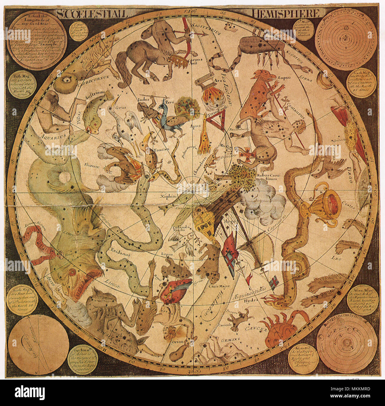 Southern Celestial Sky Stock Photo