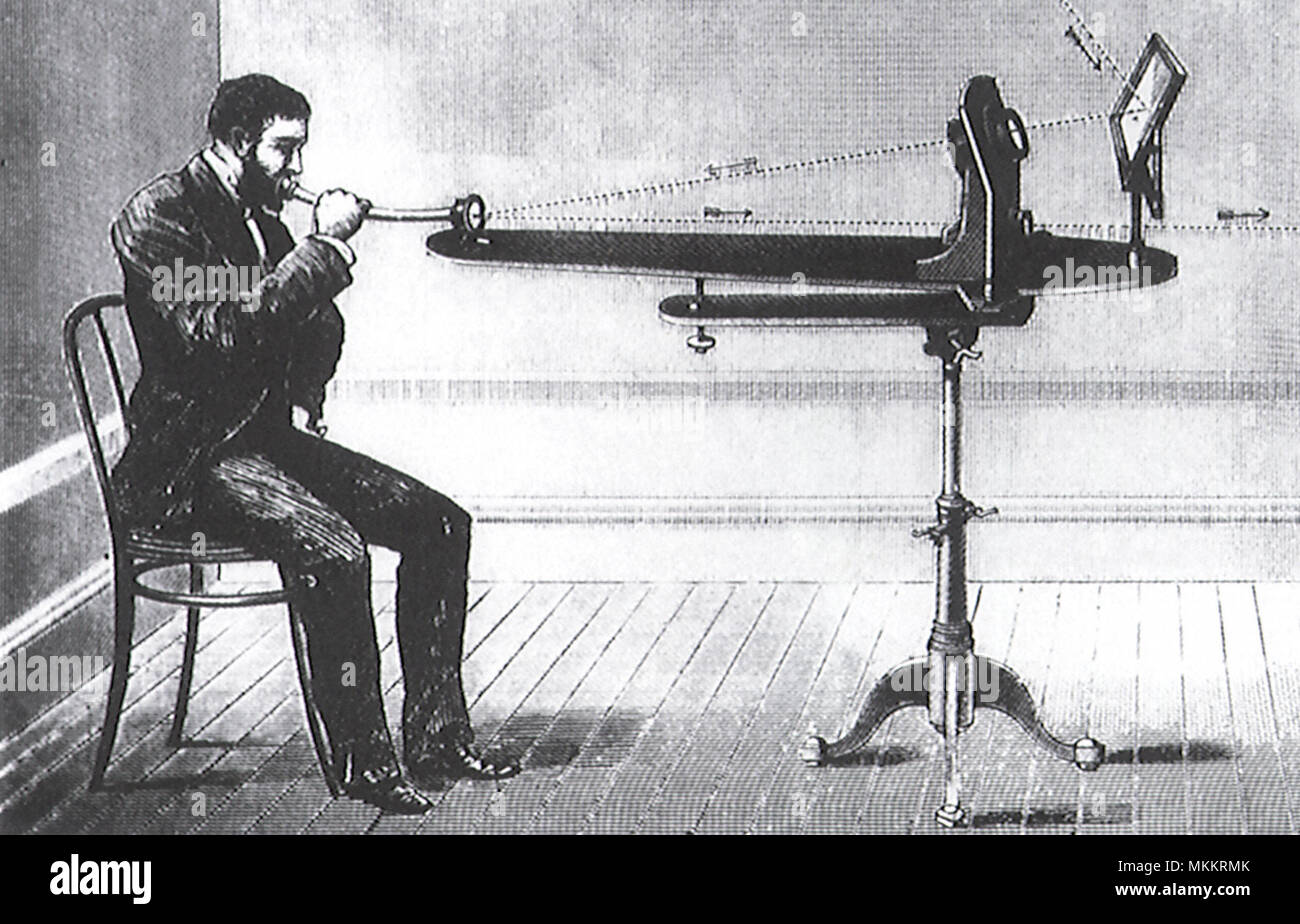 Alexander Graham Bell Experimenting Stock Photo
