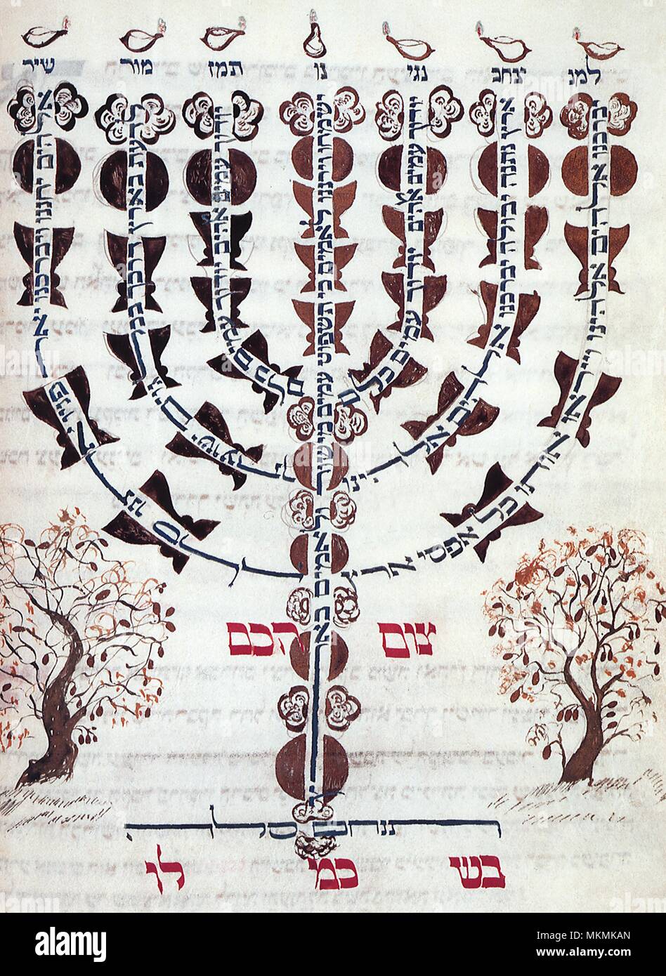 Manuscript Menorah Stock Photo