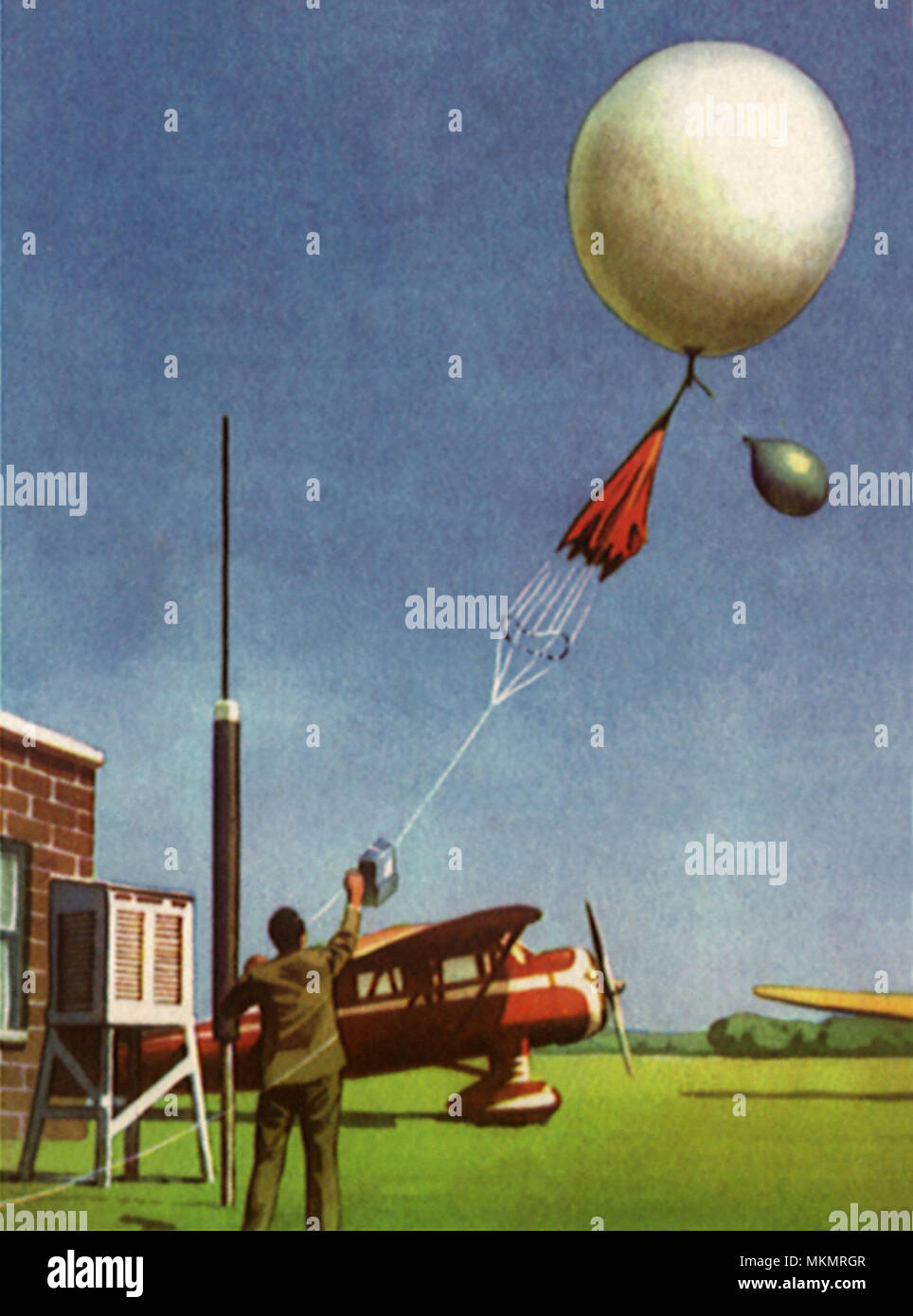 Weather instruments hires stock photography and images Alamy