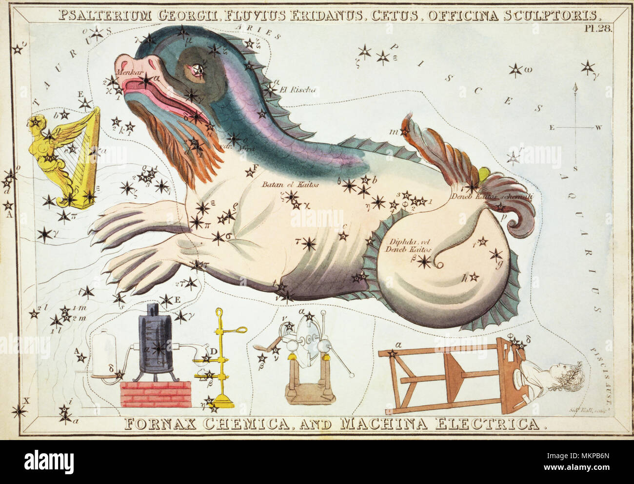 Psalterium Georgii, Fluvius Eridanus, Cetus, Officina Sculptoris, Fornax Chemica, and Machina Electrica. Card Number 28 from Urania's Mirror, or A View of the Heavens, one of a set of 32 astronomical star chart cards engraved by Sidney Hall and publshed 1824. Stock Photo