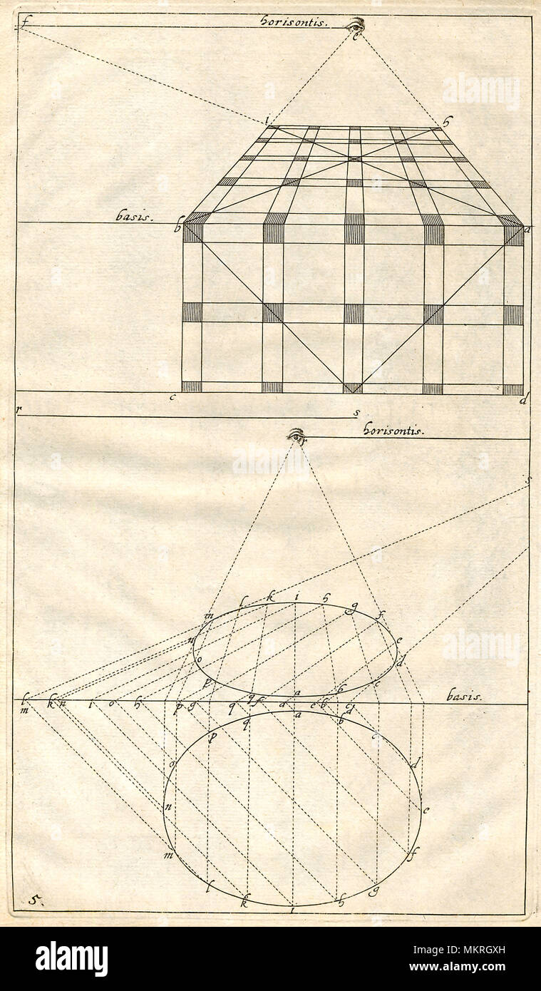 Drawing perspective with a cone on a tube structure Stock Photo Alamy