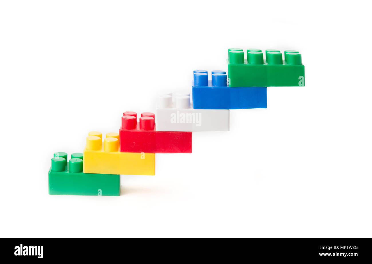 Lego Stock Chart