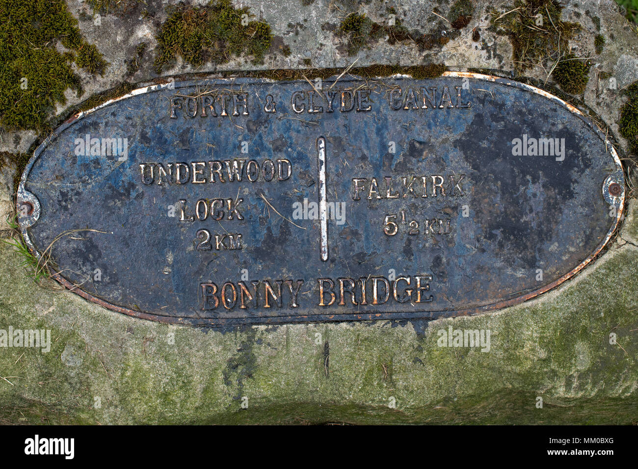 Bonnybridge Stock Photos & Bonnybridge Stock Images Alamy