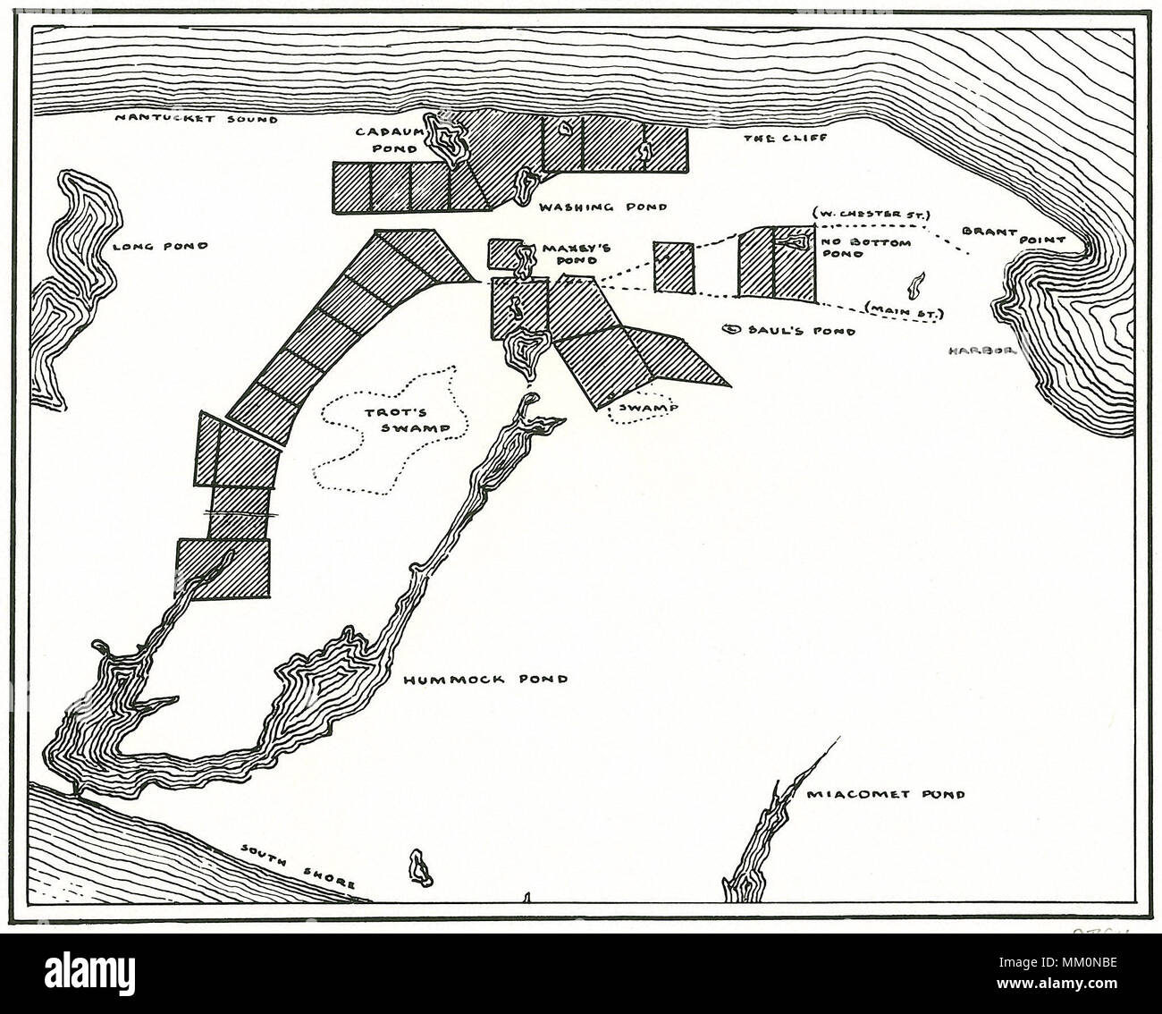 Original Home Sites Diagram. Nantucket.  1690 Stock Photo