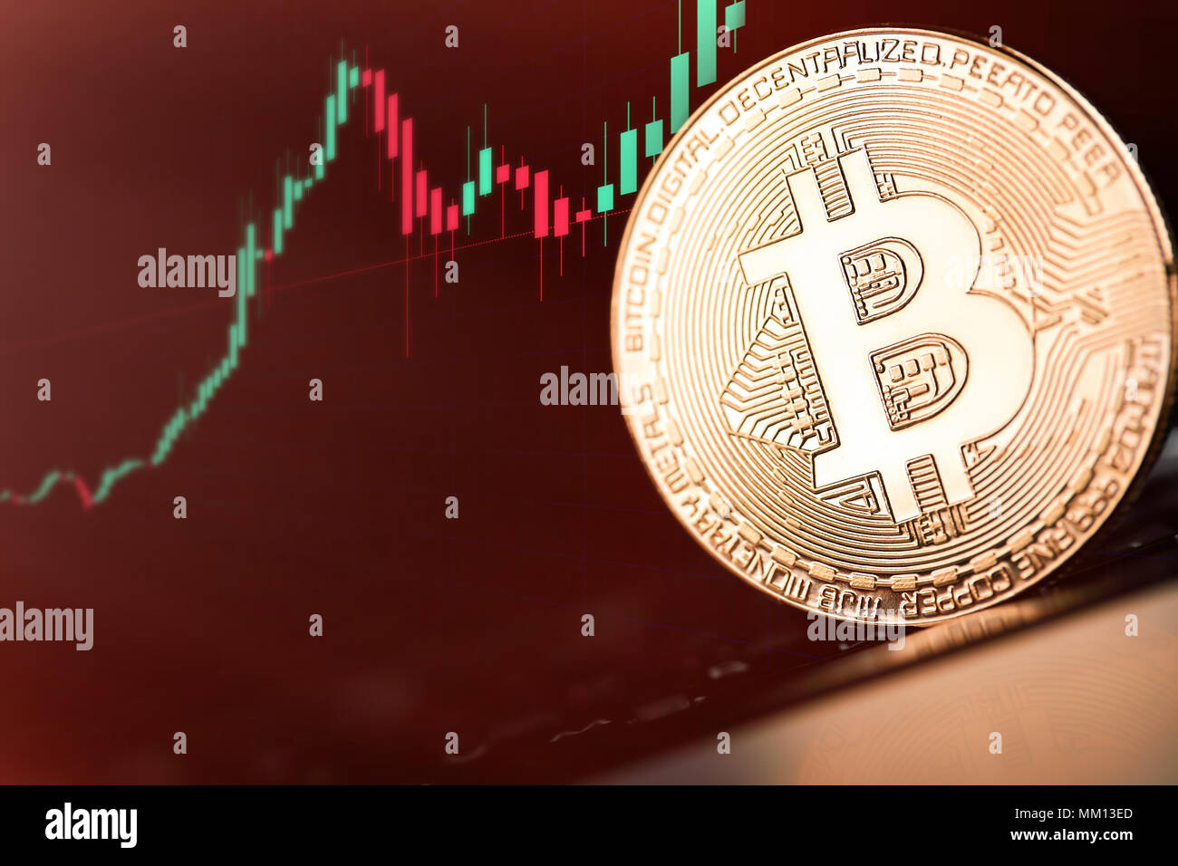 Gold bitcoins with Candle stick graph chart and digital background.Golden  coin with icon letter B.Mining or blockchain technology Stock Photo - Alamy