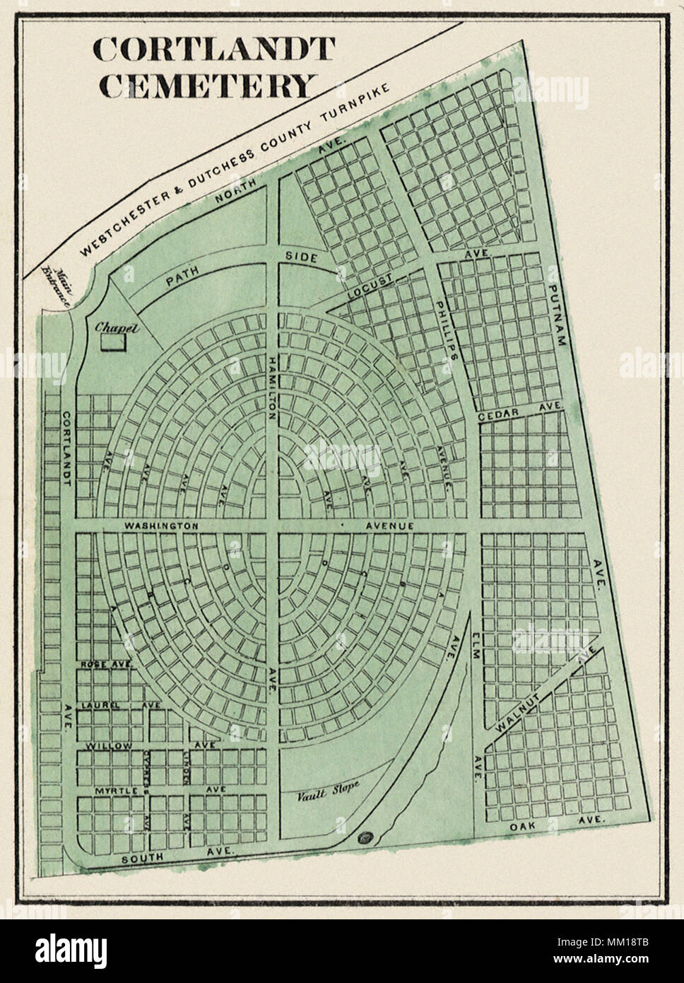 Map of Cemetery. Cortlandt. 1867 Stock Photo Alamy