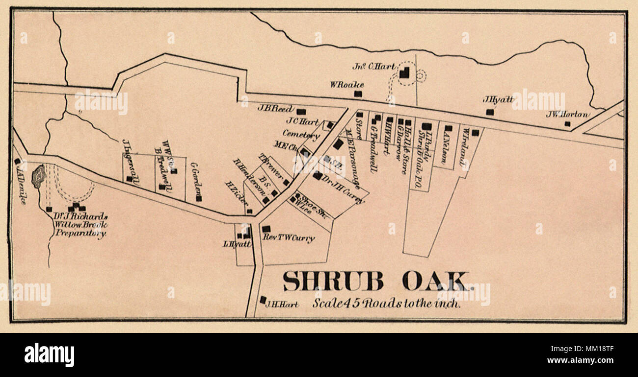 Map of Shrub Oak. 1867 Stock Photo Alamy
