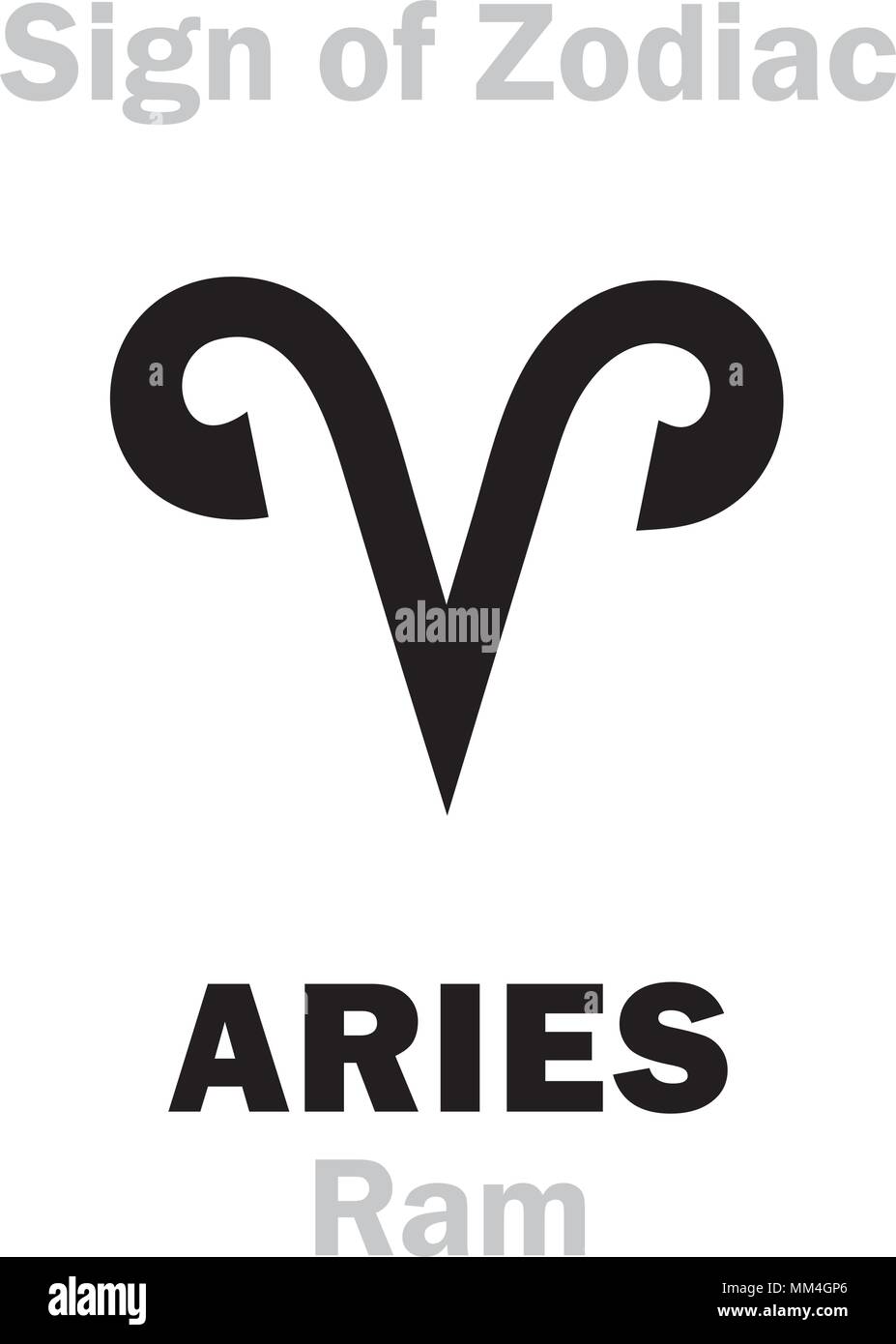 Aries Ram Symbol