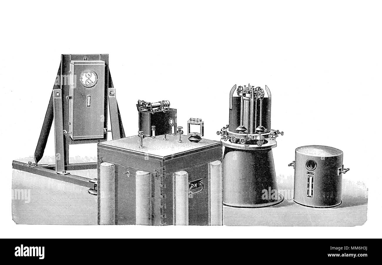 portable pendulum precision instrument to measure relative