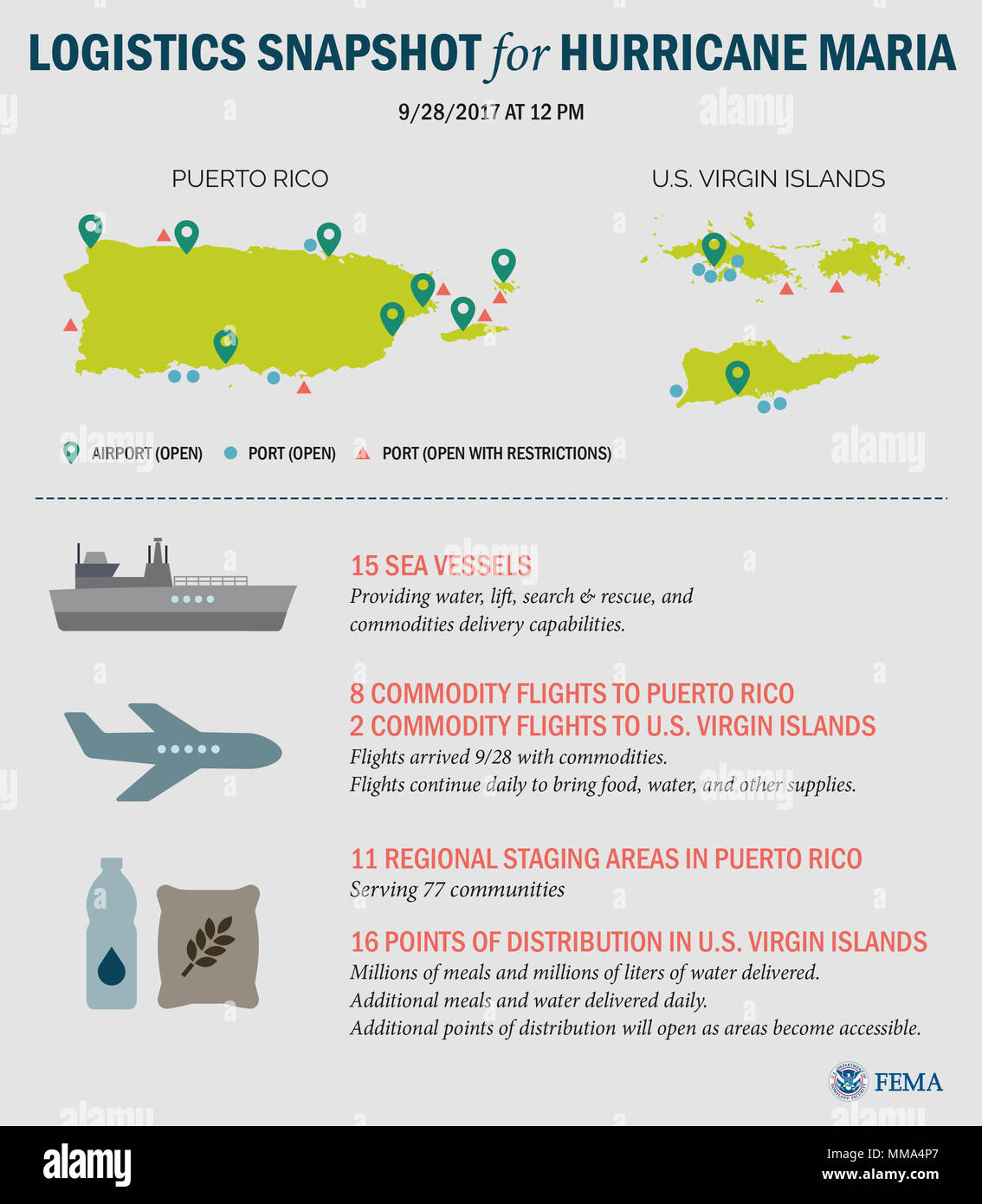 Graphic showing open airports and ports, as well as the status of sea ...