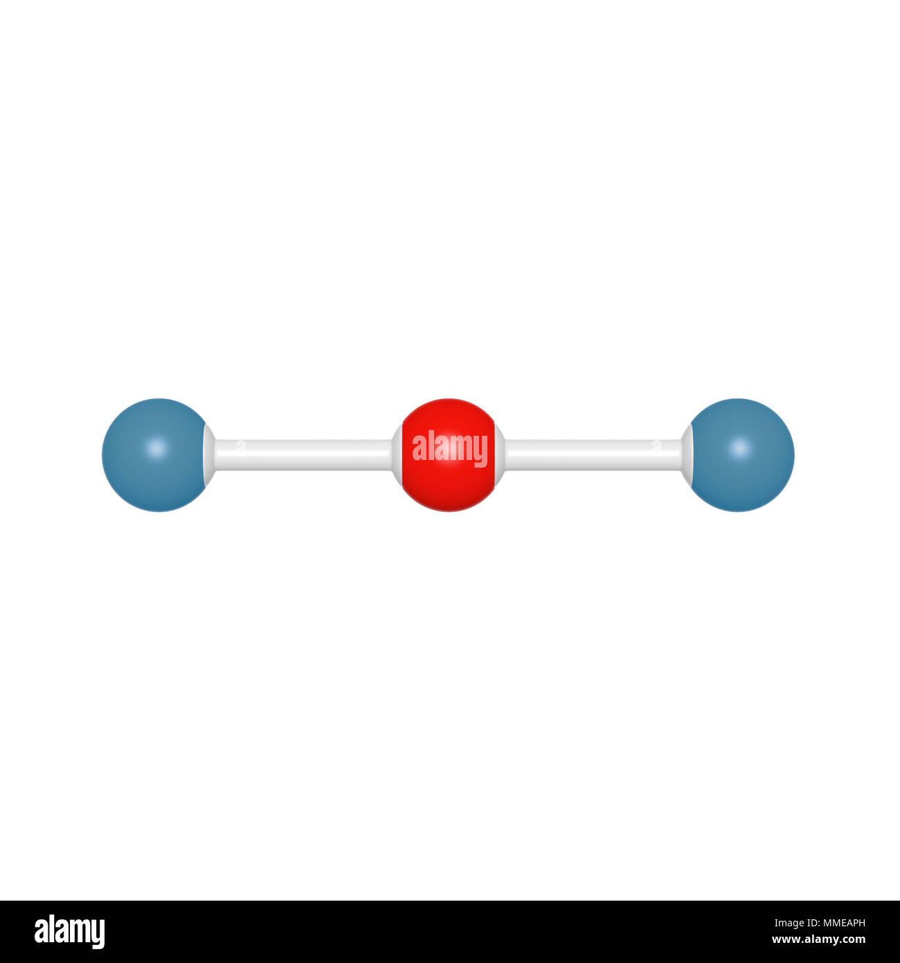 Chemistry balling