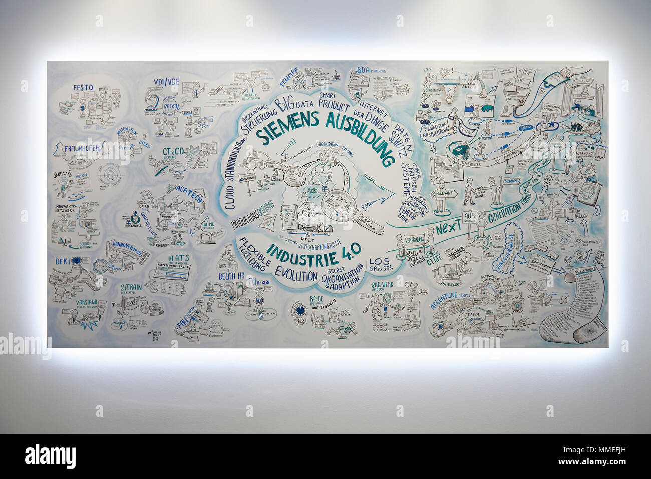 Illustration at Siemens Education Stock Photo