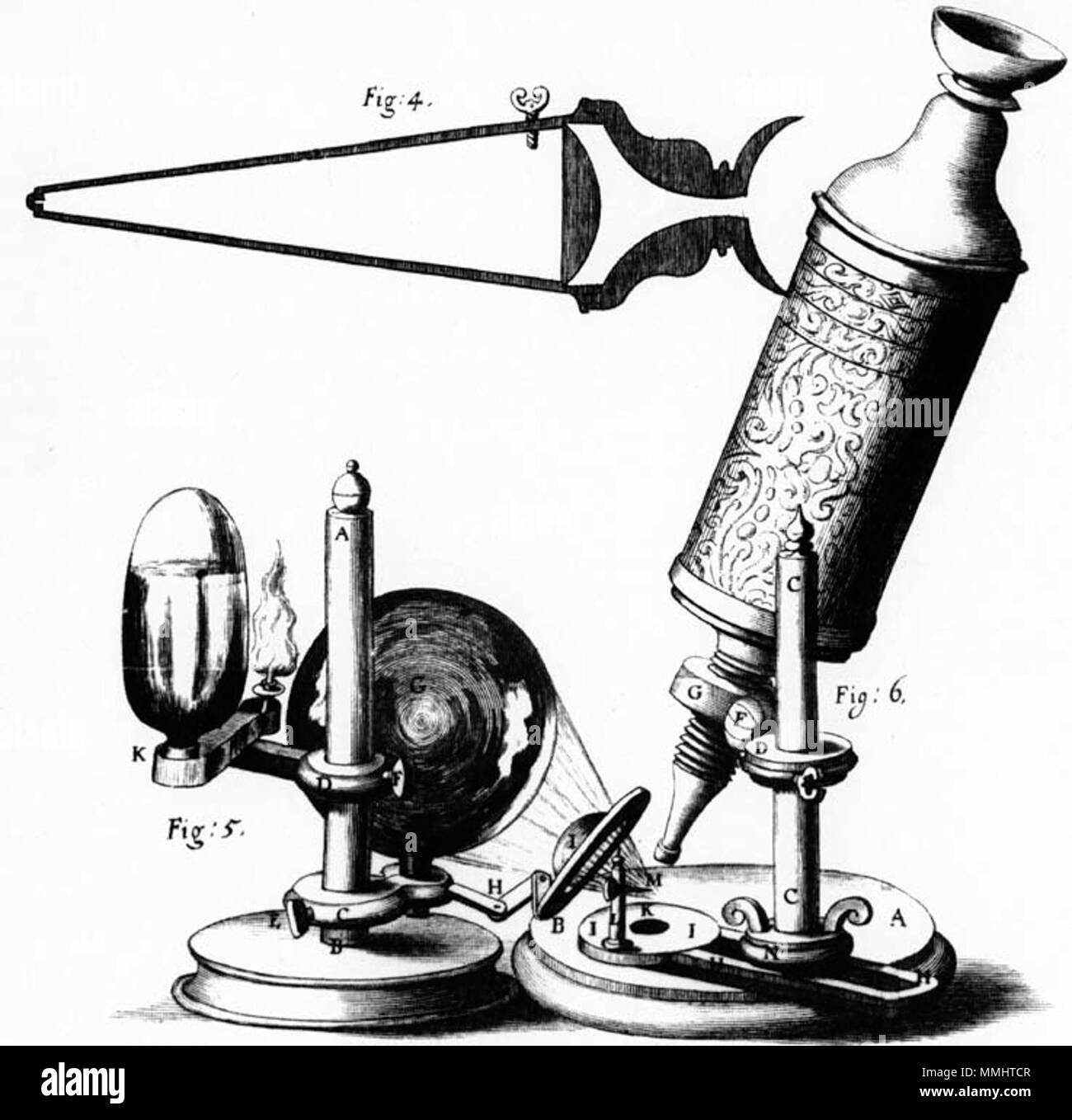 English: The microscope of Robert Hooke, sketch from his original  publication. Deutsch: Das Mikroskop von Robert Hooke, Zeichnung aus seiner  Originalveröffentlichung. . 1665. Robert Hooke Hooke Microscope Stock Photo  - Alamy