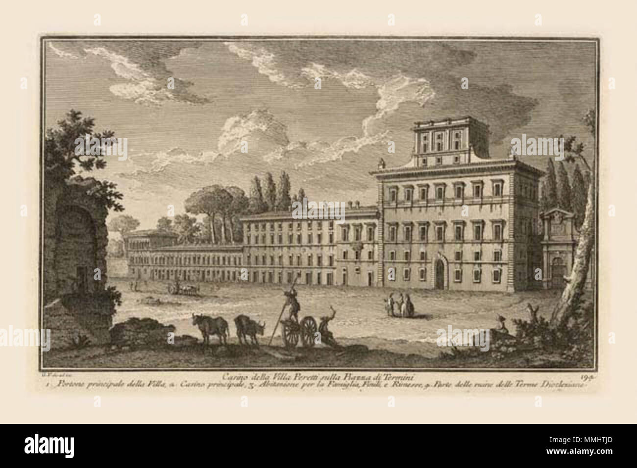 . English: Engraving by Giuseppe Vasi showing the Villa Peretti, known ...