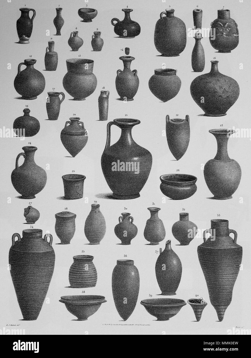 . English Clay pots from different places, picture from the