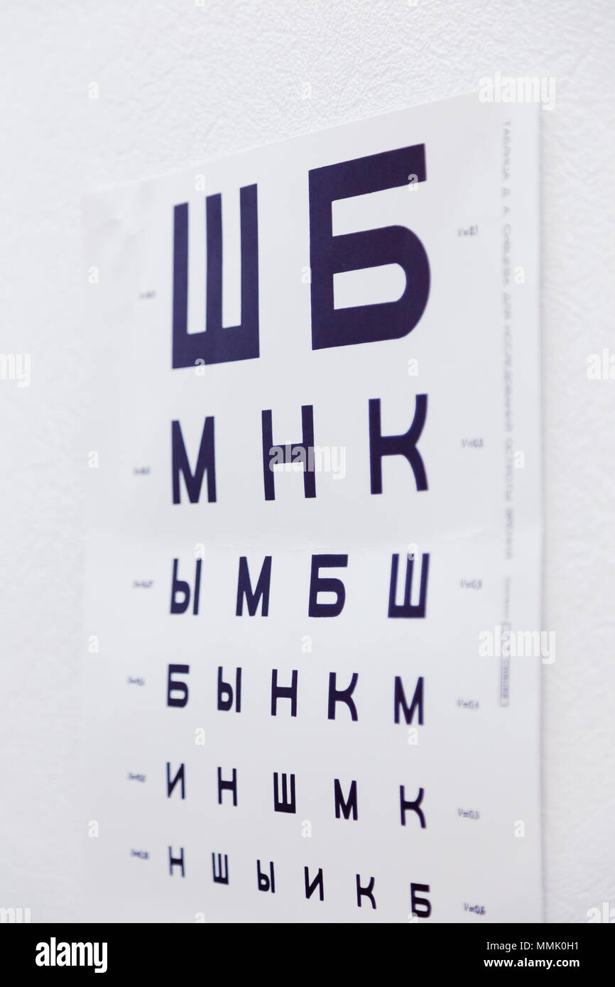Ophthalmic chart for checking visual acuity. Russian letters or soviet version. USSR. Doctor's office. Optics store. BW (black and white) version Stock Photo