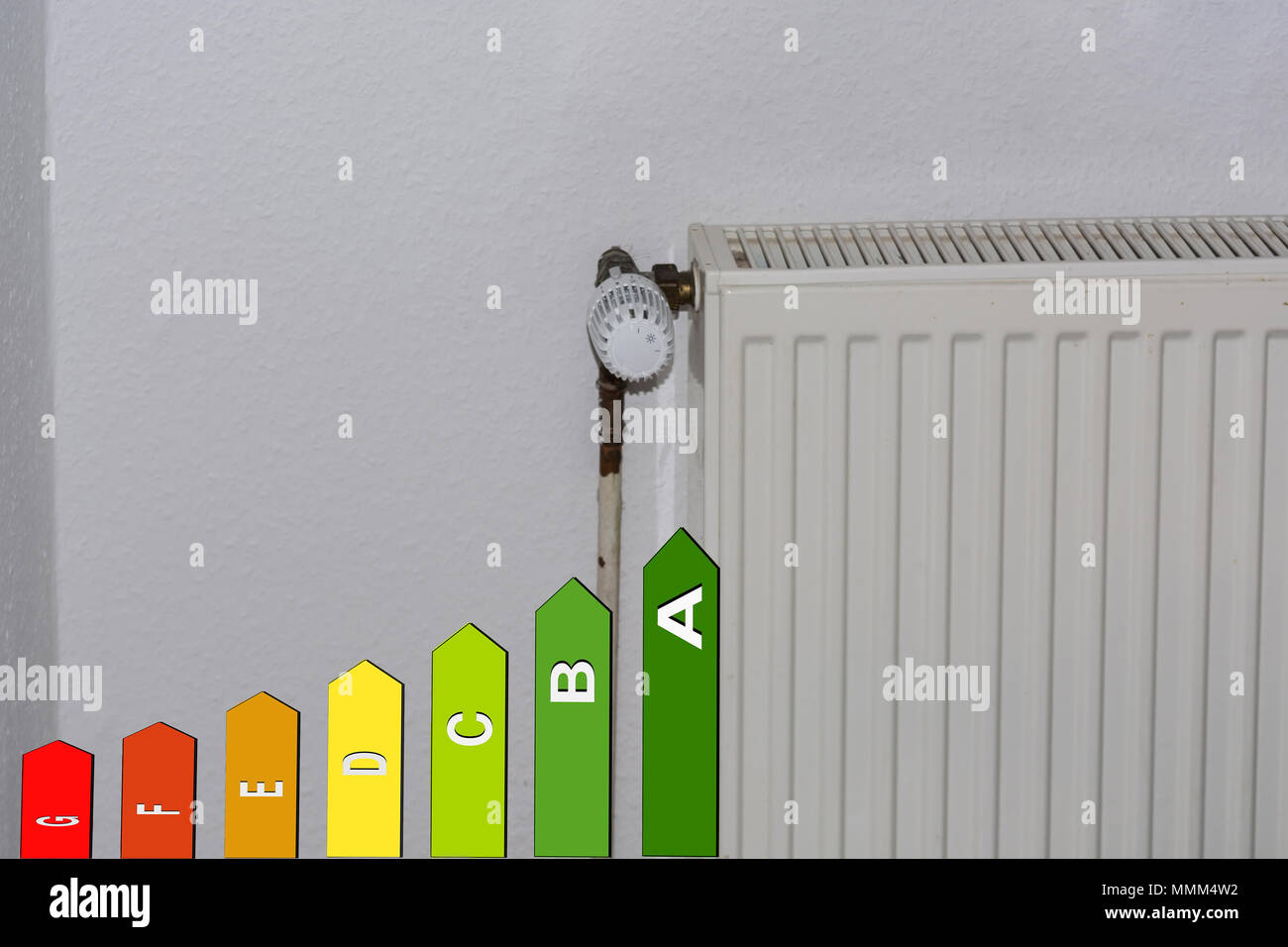WLAN radiator thermostat FRITZ! DECT 302, display shows 2ö°C., smart home  technology, detail, icon image, networking, digital, energy costs, rising  heating costs, white background Stock Photo - Alamy