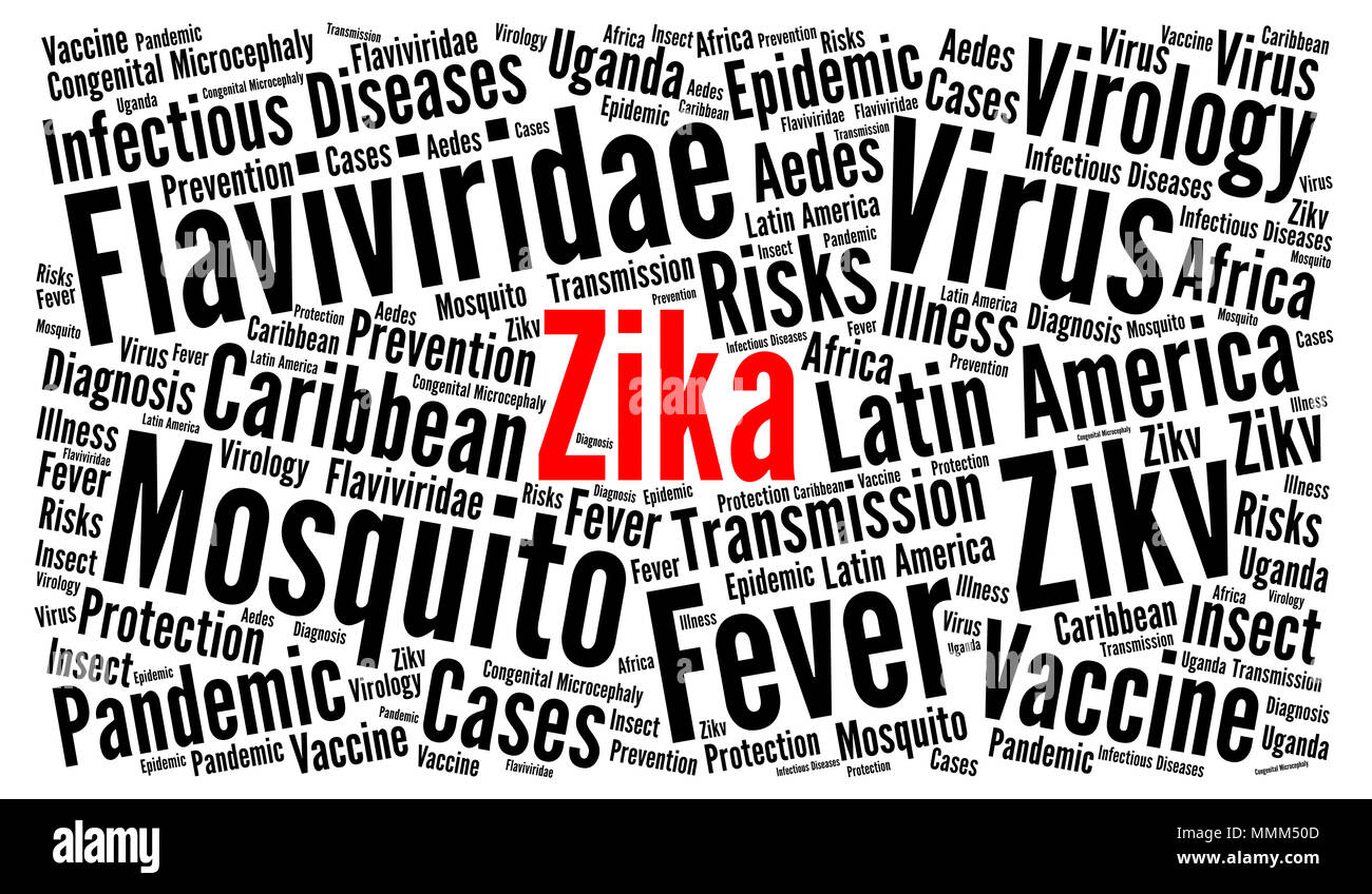 Zika virus word cloud concept illustration Stock Photo - Alamy
