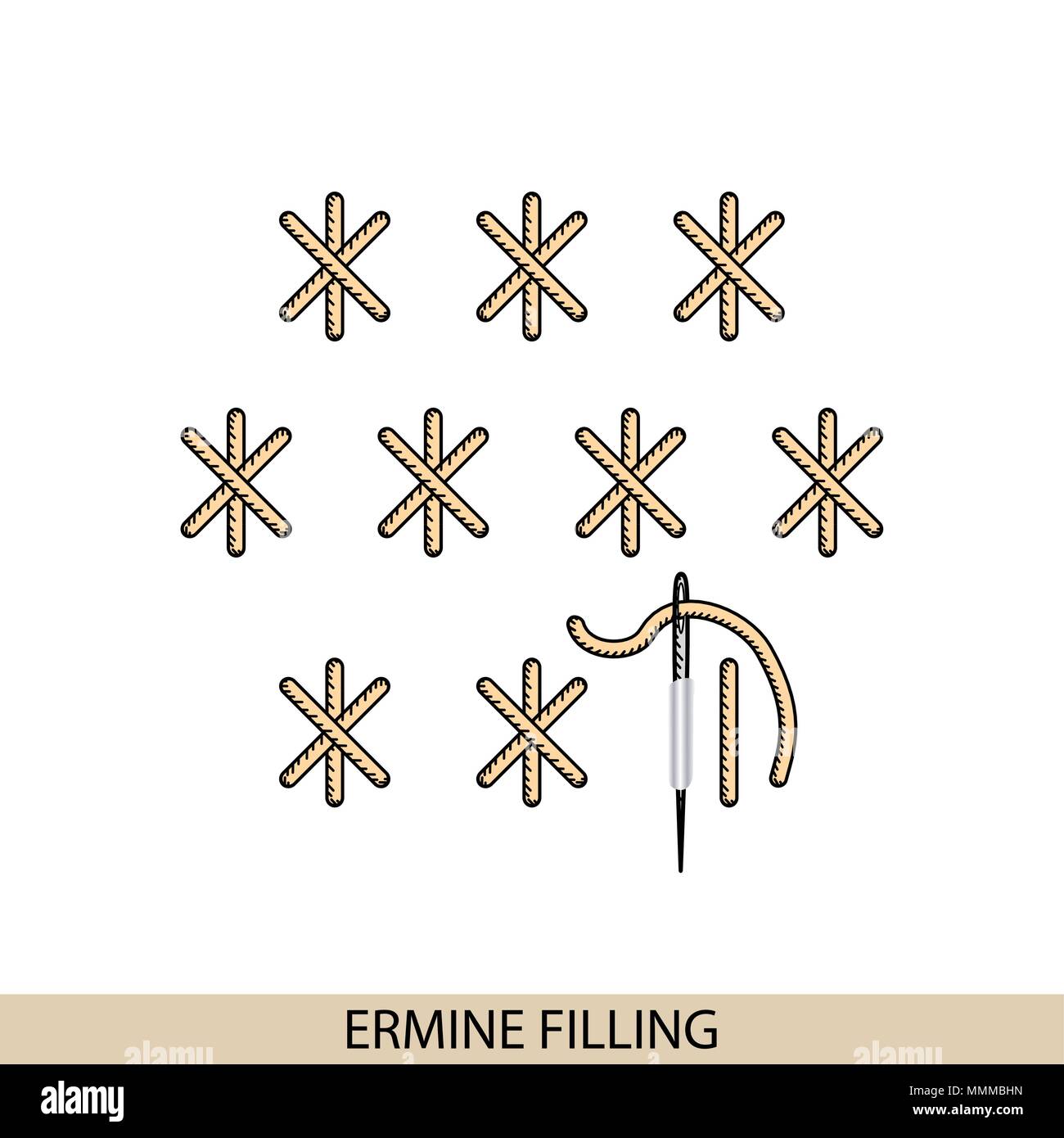 Stitches stich type vector. Collection of thread hand embroidery and