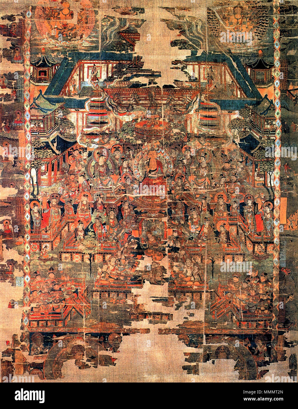 English Paradise Of Bhaishajyaguru Color On Silk 6 X 167 Cm The Image Was Discovered At The Mogao Caves Near Dun Huang In The 1000 Buddha Cave Bhaishajyaguru Buddha Of Healing