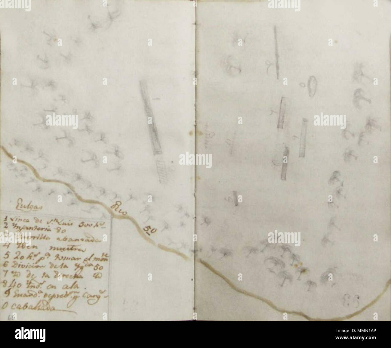 . English Drawing of the Battle