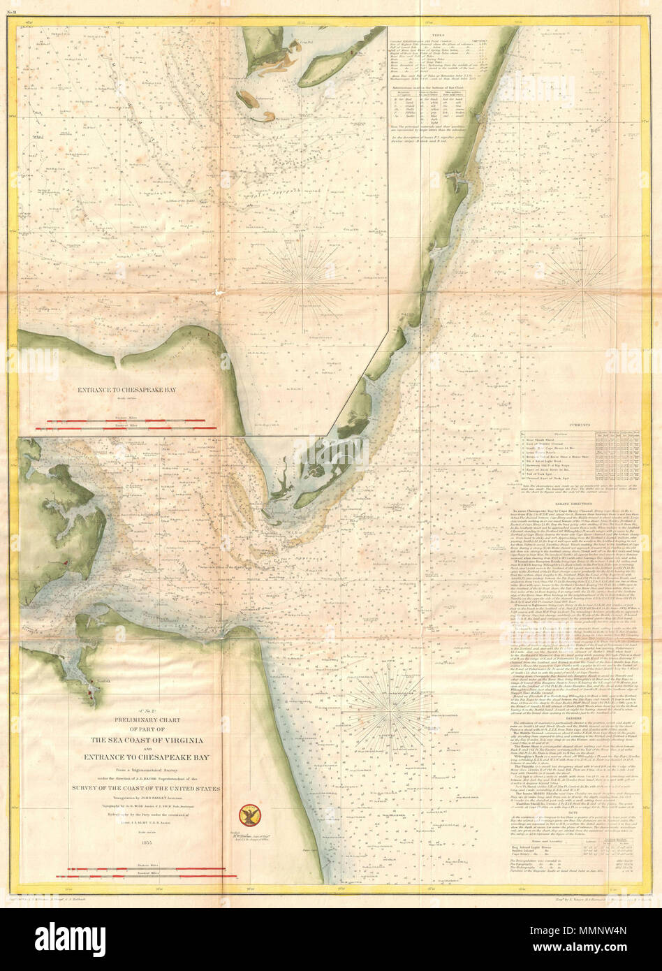 .  English: An uncommon nautical chart or map of the entrance to the Chesapeake Bay issued in 1855 by the U.S. Coast Survey. This map covers from Norfolk, Virginia to Gargathy Inlet. The chart features countless depths soundings as well as detailed sailing instructions and notes on currents in the lower right quadrant. The upper left quadrant is dominated by a large inset focusing on the entrance to the Chesapeake Bay between Smith Island and Cape Henry. The triangulation for this chart was completed by John Farley. The topography is the work of G. D. Wise and J. Seib. The Hydrography was comp Stock Photo