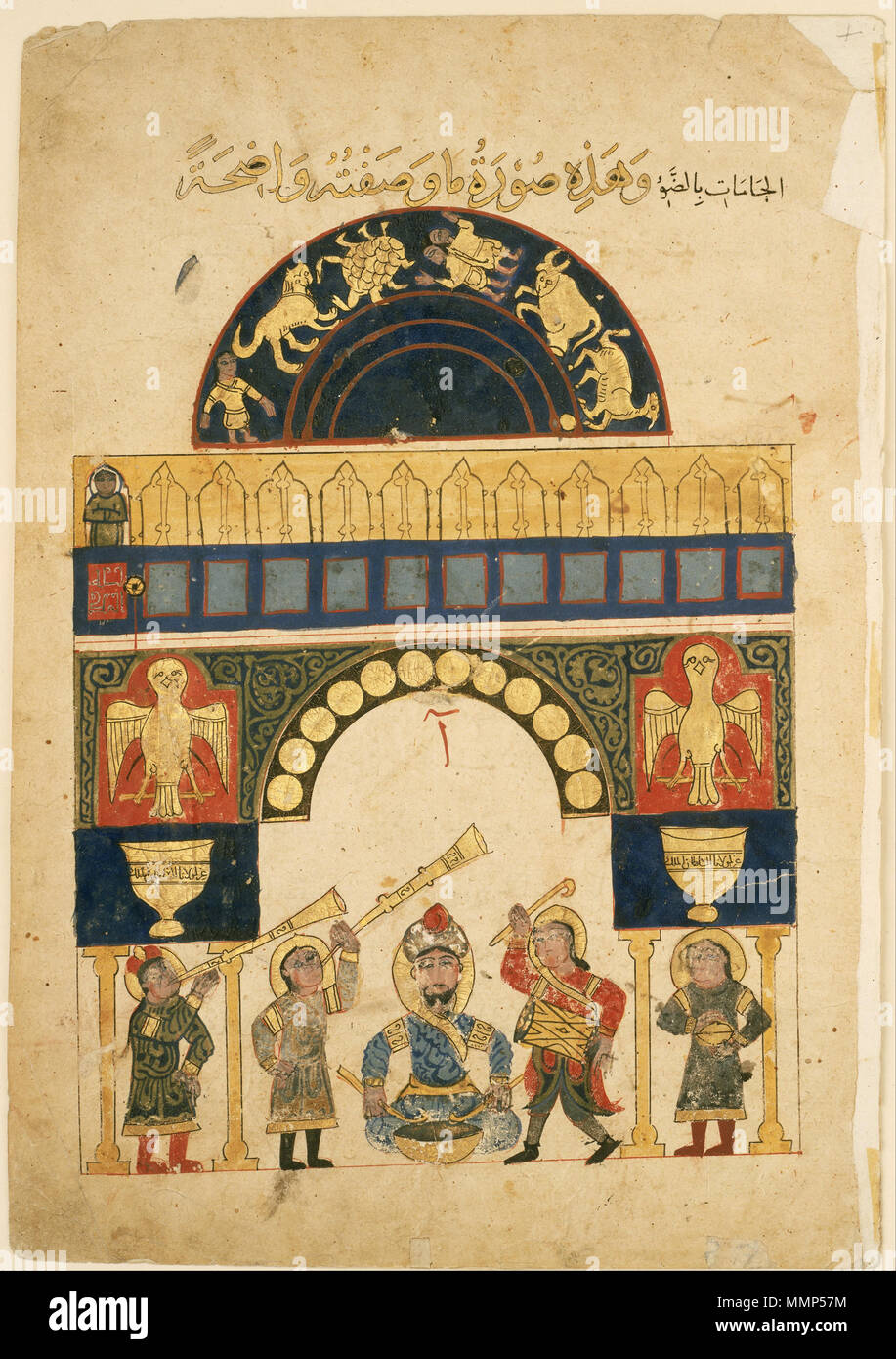 Al Jazari S Book Of Knowledge Of Ingenious Mechanical Devices The