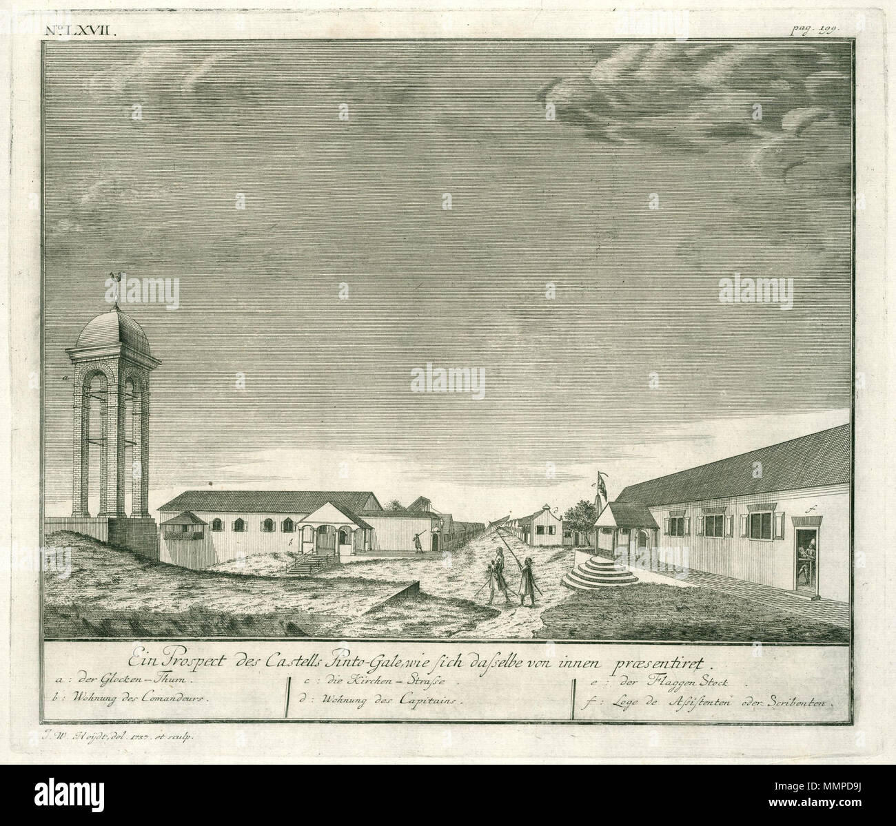.  Nederlands: Een gezicht op de binnenplaats van het kasteel van Punto Gale. Ein Prospect des Castells Pinto Gale wie sich dasselbe von innen praesentiret. Linksboven: No: LXVII. Rechtsboven: pag. 199. Legenda: a: der Glocken-Thurn. / b: Wohnung des Comandeurs. / c: die Kirchen-Strasse. / d: Wohnung des Capitains. / e: der Flaggen Stock. / f: Loge de Assistenten oder Scribenten. Rechts, binnen, zit iemand te lezen. English: View of the courtyard of the castle at Punto Gale. Ein Prospect des Castells Pinto Gale wie sich dasselbe von innen praesentiret. Top left: No: LXVII. Top right: pag. 199. Stock Photo