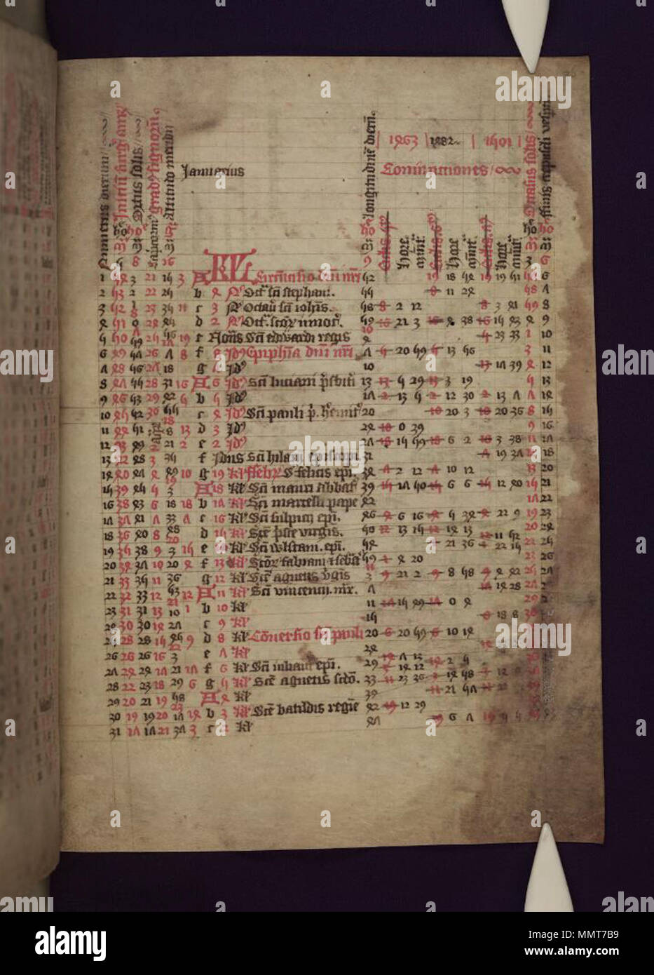 . Miscellany of five separate manuscripts, all of English origin and bound together c. 1660, comprising: in Latin and Middle English, (fols. 3-33) 'The Selden Carol Book', polyphonic music including (fol. 17v) The Agincourt Song, 2nd quarter of the 15th century; in Latin, (fol. 34) one leaf of Gregory's Pastoral Care, 8th century, and two 15th-century items, (fols. 35-94) Wycliffite tracts by John Tissington and others, and (fols. 95-102) a Calendar, with tables for 1459-76, etc.; and in English, (fols. 103-134) William Cartwright, The Royall Slave, a play performed at Oxford in 1636.; 96r  Fi Stock Photo
