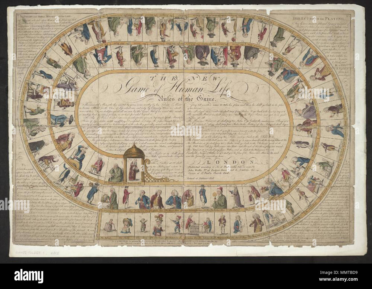 Game of 1790 entitled The new game of human life; 'NB. It is necessary to  inform the purchaser that the totum must be marked with figures 1,2,3,4,5,6  & to avoid introducing