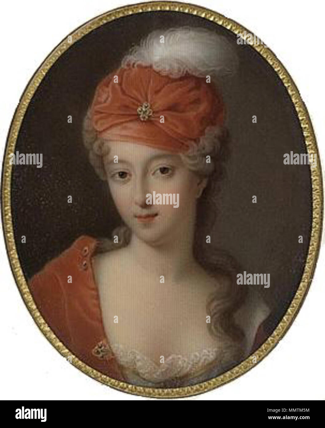 FrançoiseMarie de Bourbon, Mademoiselle de Blois, duchesse de Chartres