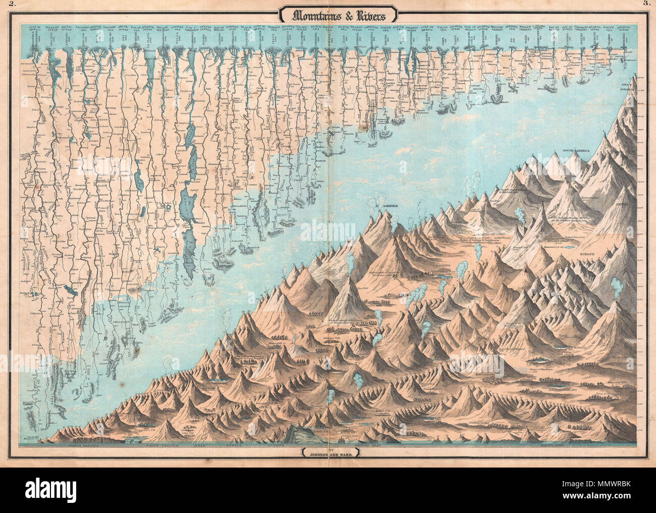 .  English: One of the finest Mountains and River’s Chart published in the mid 19th century. This is the 1862 edition of Johnson and Ward chart or map of the relative distances of the world’s great rivers and the relative heights of the world’s great mountains. Includes a multitude of details regarding the heights of important cities, glaciers, volcanoes, and tree lines. Chart even includes Niagara Falls, the Great Pyramid, St. Peter’s Basilica in Rome and St. Paul’s in London. It is extremely rare to find this map such fine condition as this one because it was issued at the front of Johnson’s Stock Photo