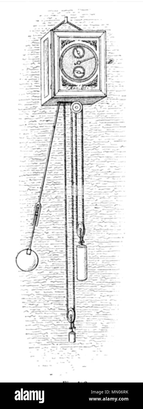 . English: Drawing of the first pendulum clock, designed by Dutch scientist Christiaan Huygens in 1657. Huygens contracted his clock designs to clockmaker Salomon Coster of The Hague, who actually built the clock. The pendulum had a wider swing than modern clocks, perhaps 80°-100°, due to its verge escapement. The drive force for the clock was provided by the two weights at bottom in an ingenious 'endless rope' mechanism. Huygens first pendulum clock - front view Stock Photo