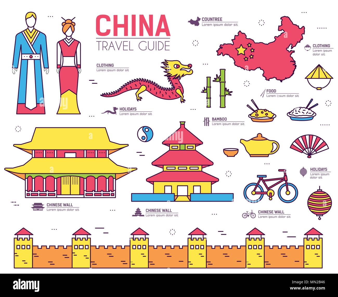 Country China travel vacation guide of goods, places in thin lines style design. Set of 