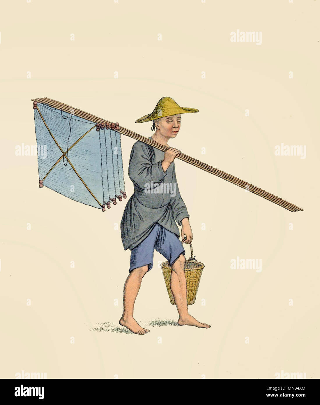 1800s fisherman drawing hi-res stock photography and images - Alamy
