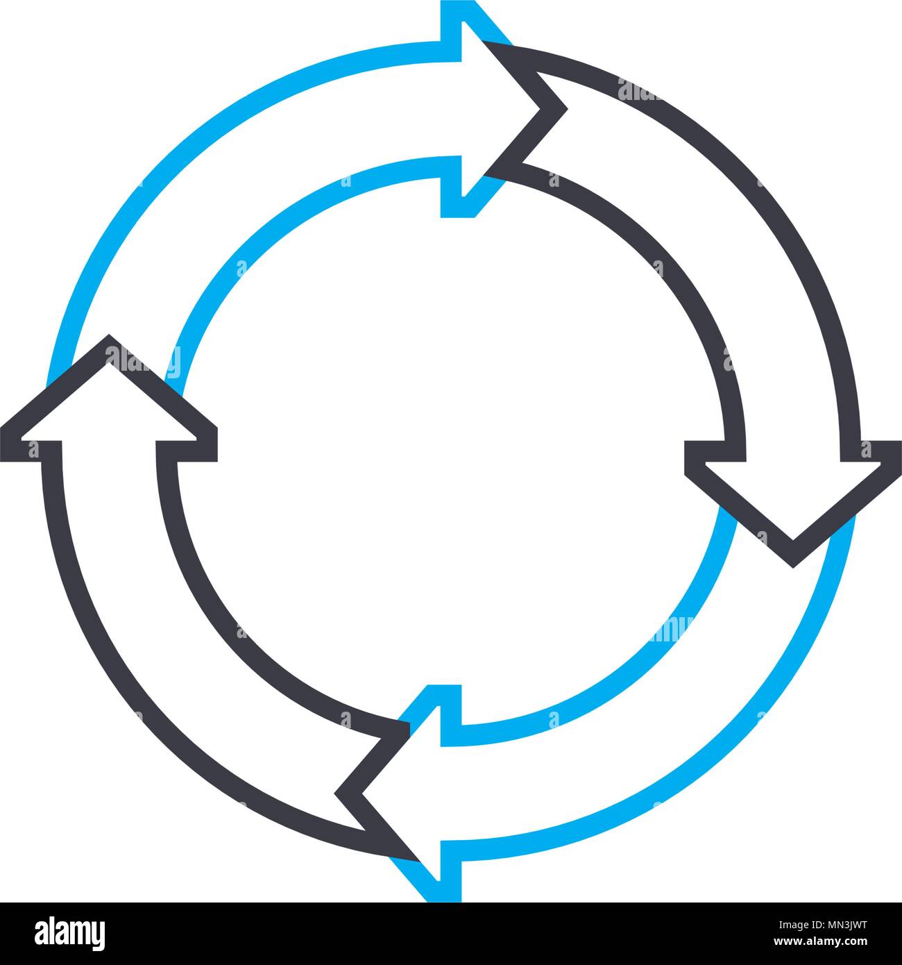 Cyclical Cycle