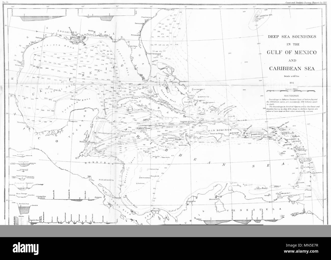 CARIBBEAN. USCGS survey. Deep sea soundings Gulf Mexico and Caribbean 1881 map Stock Photo